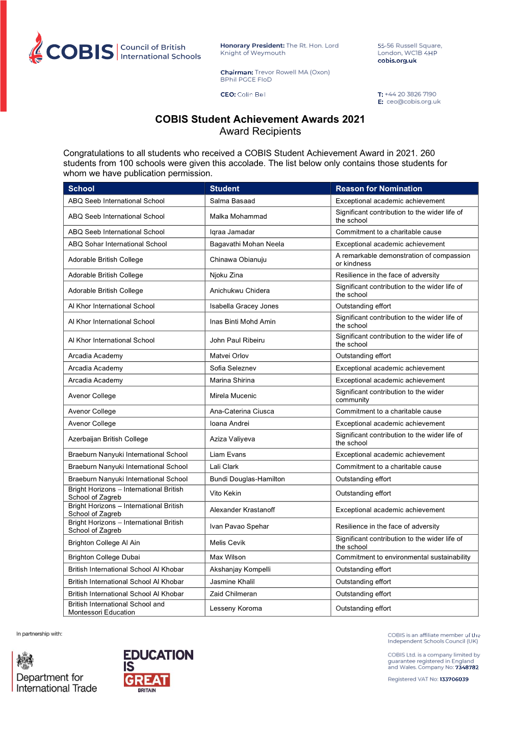 COBIS Student Achievement Awards 2021 Award Recipients