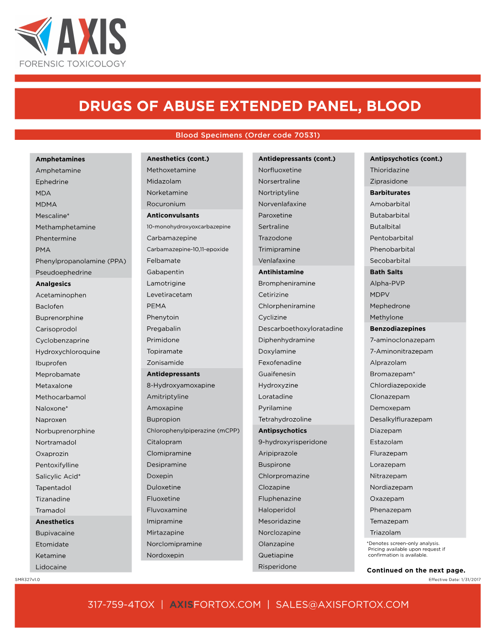Drugs of Abuse Extended Panel, Blood
