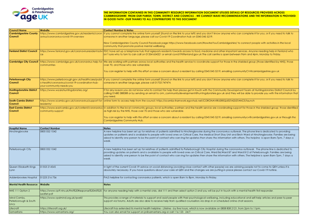Age UK Cambridge and Peterborough Community Support Resource