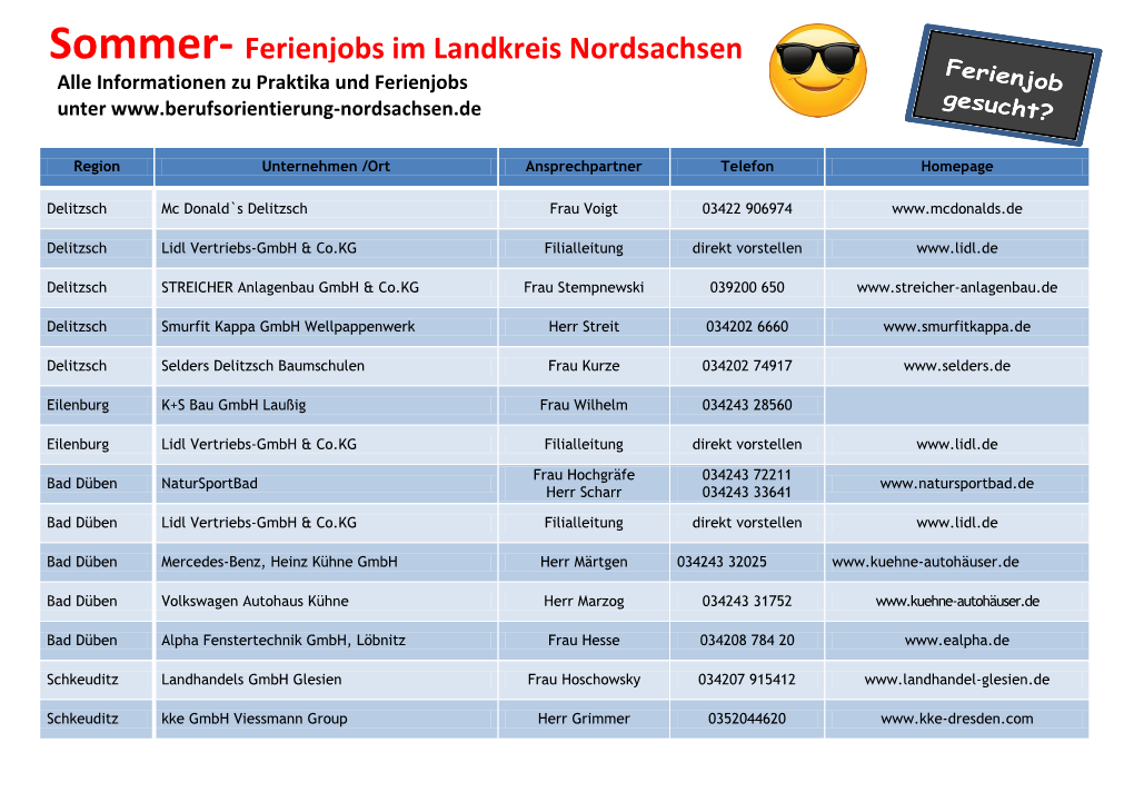 Sommer- Ferienjobs Im Landkreis Nordsachsen