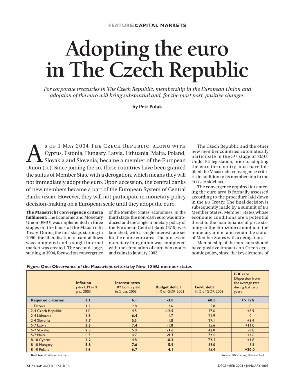 Adopting the Euro in the Czech Republic