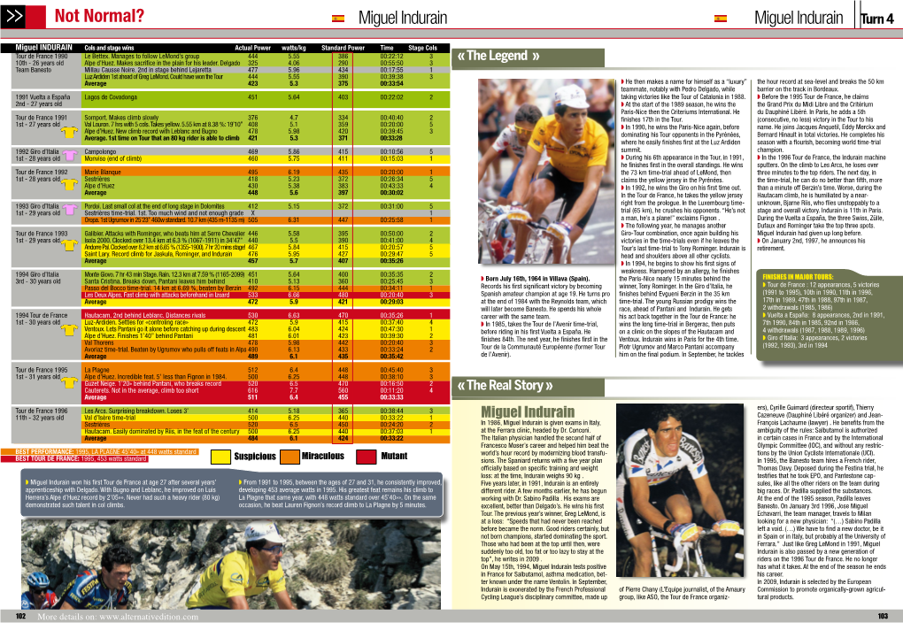 Indurain-Preuvepar21-En.Pdf