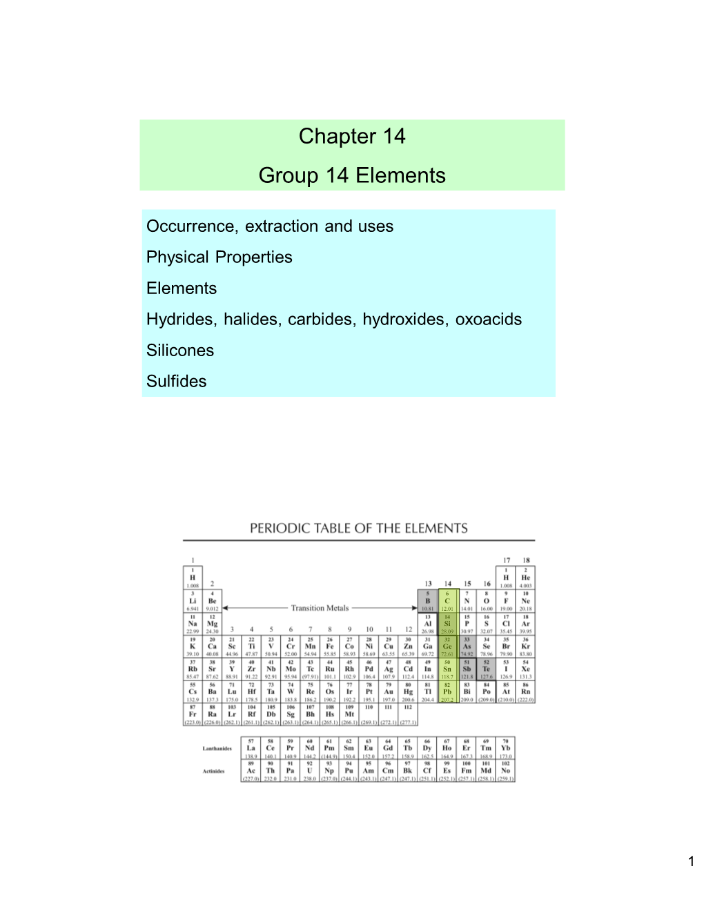 Chapter 14 Group 14 Elements