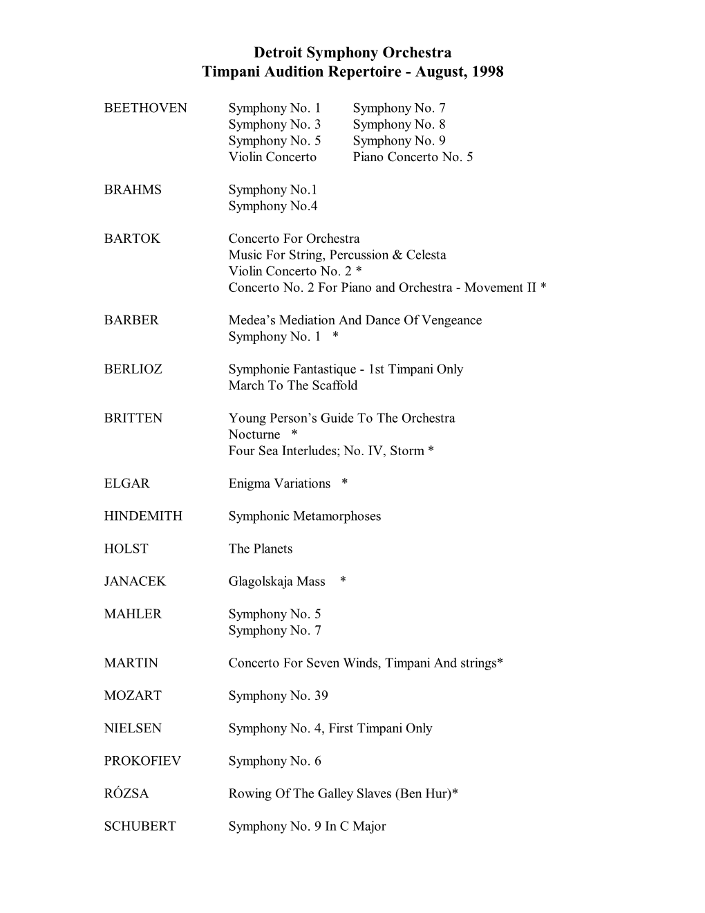 Timpani Audition Repertoire - August, 1998