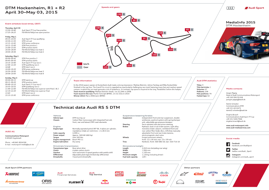 Technical Data Audi RS 5 DTM DTM Hockenheim, R1 + R2 April 30–May