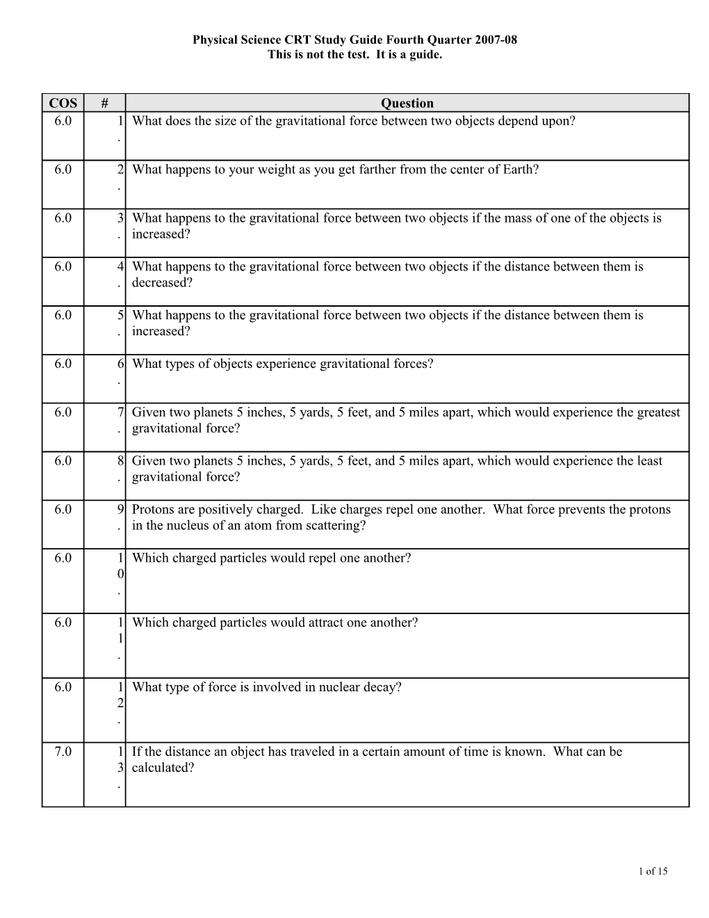 Eighth Grade Crt First Quarter 2003 (Course #40208)