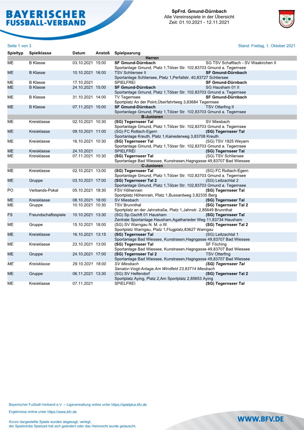 Spfrd. Gmund-Dürnbach Alle Vereinsspiele in Der Übersicht Zeit: 01.10.2021 - 12.11.2021