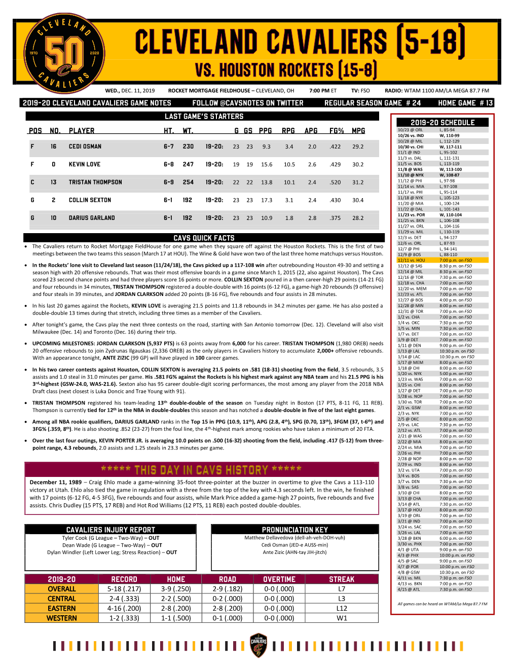 2019-20 Cleveland Cavaliers Game Notes Follow @Cavsnotes on Twitter Regular Season Game # 24 Home Game # 13