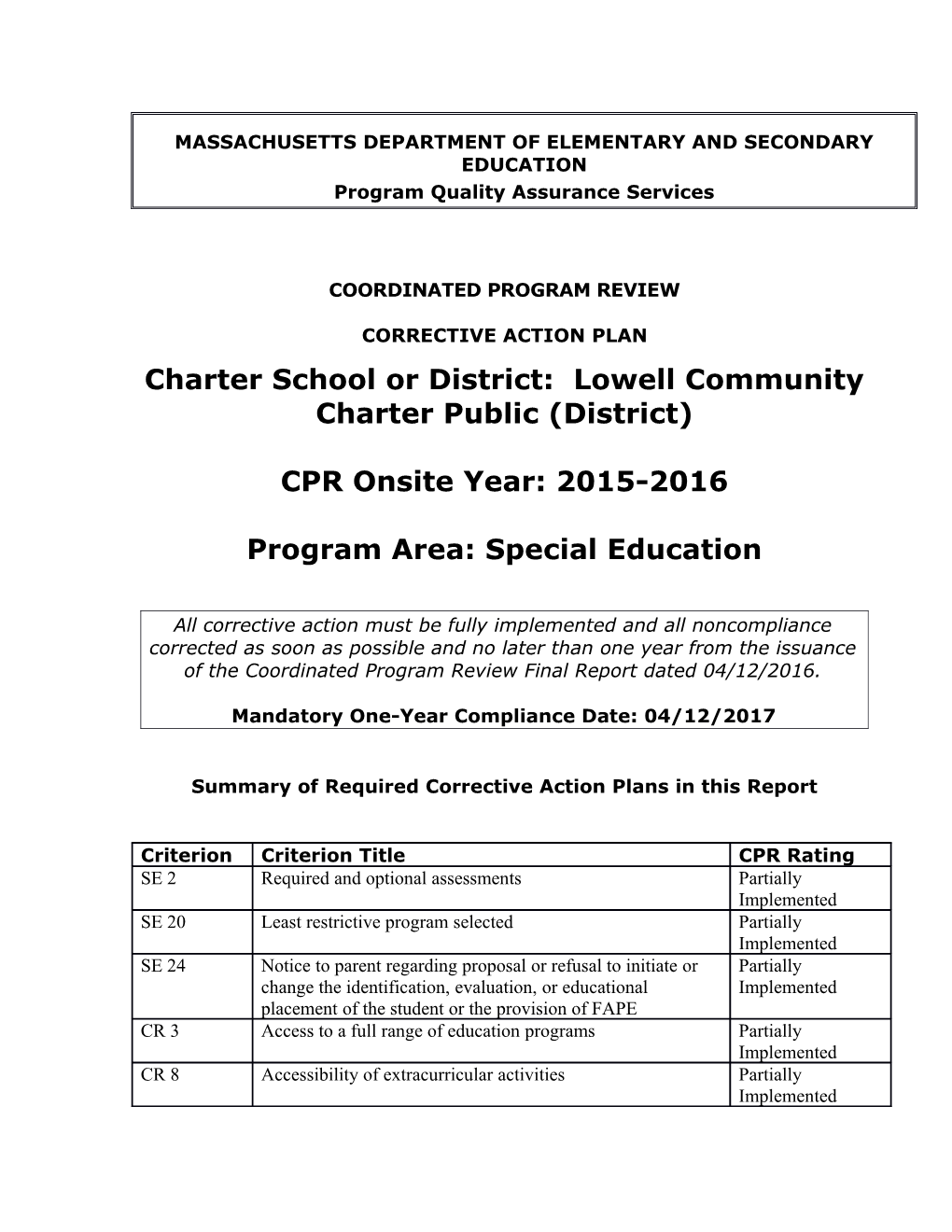 Lowell Community Charter School CAP 2016