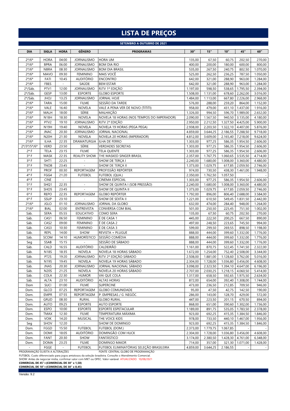 Lista De Preços