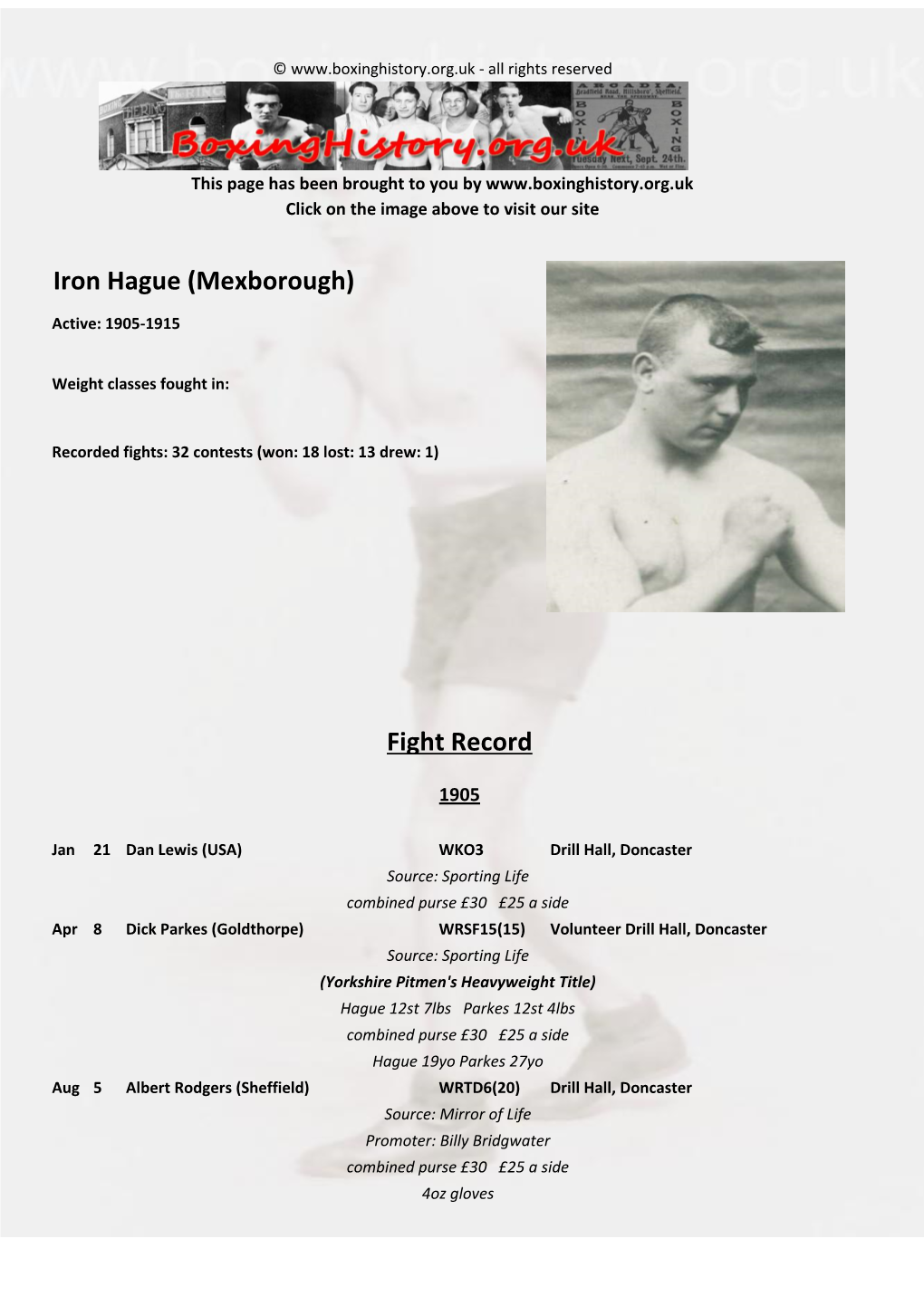 Fight Record Iron Hague (Mexborough)