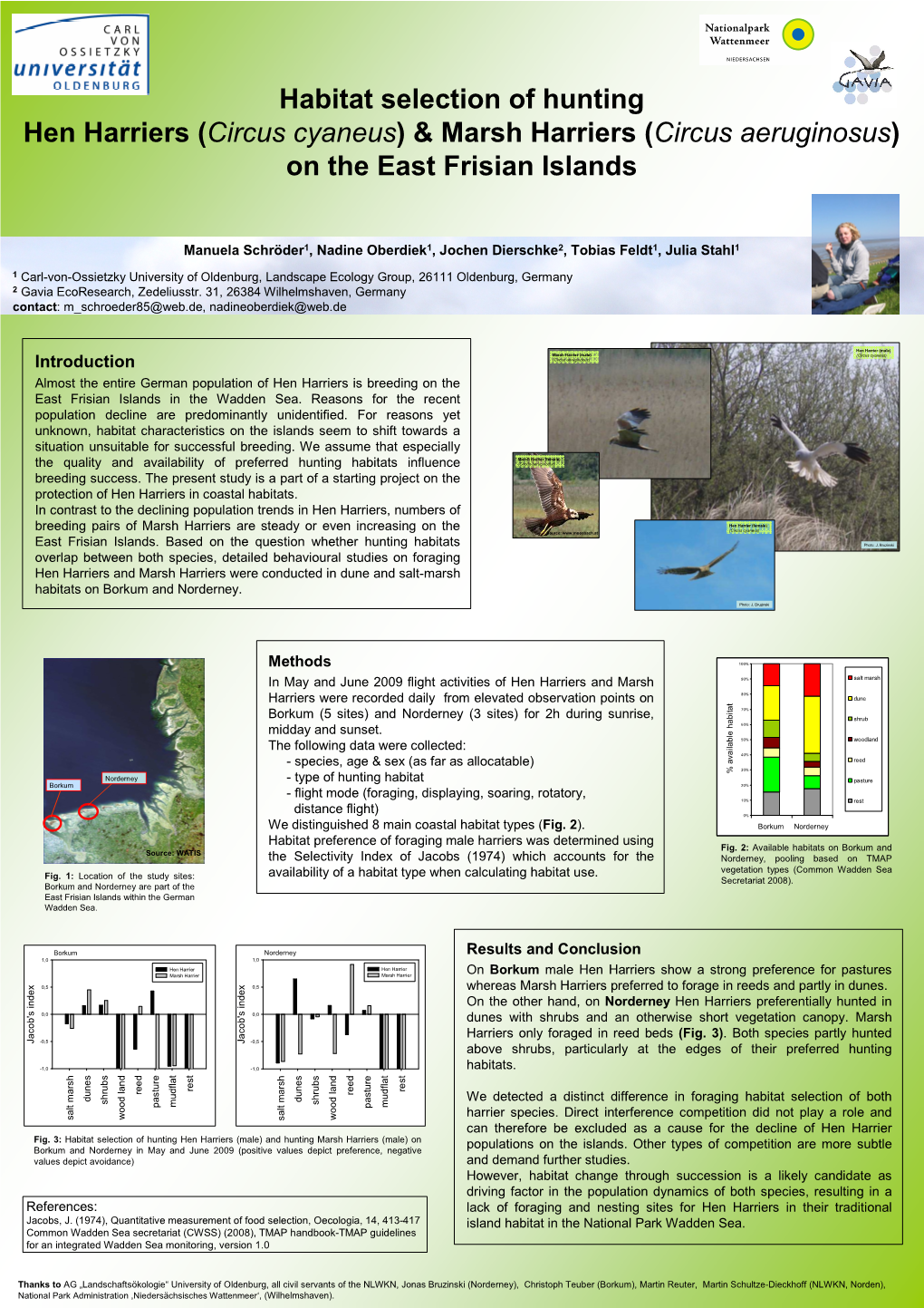 Habitat Selection of Hunting Hen Harriers (Circus Cyaneus)