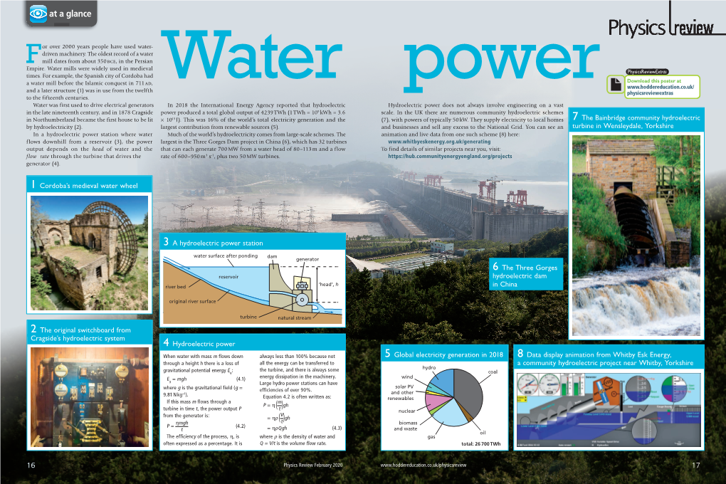 Poster: Water Power