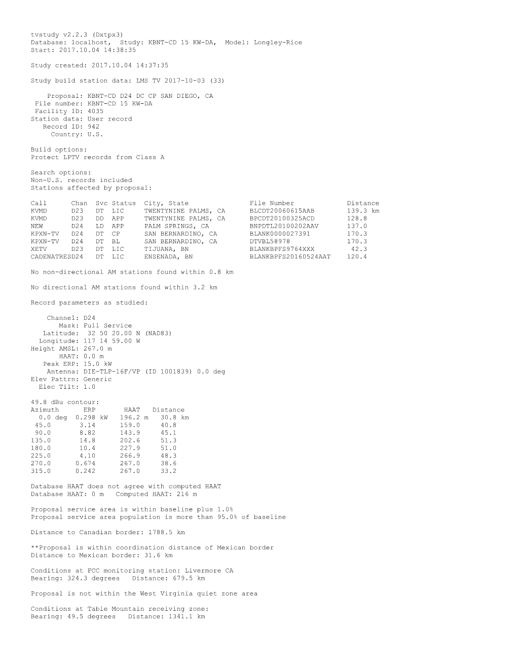 KBNT-CD 15 KW-DA, Model: Longley-Rice Start: 2017.10.04 14:38:35