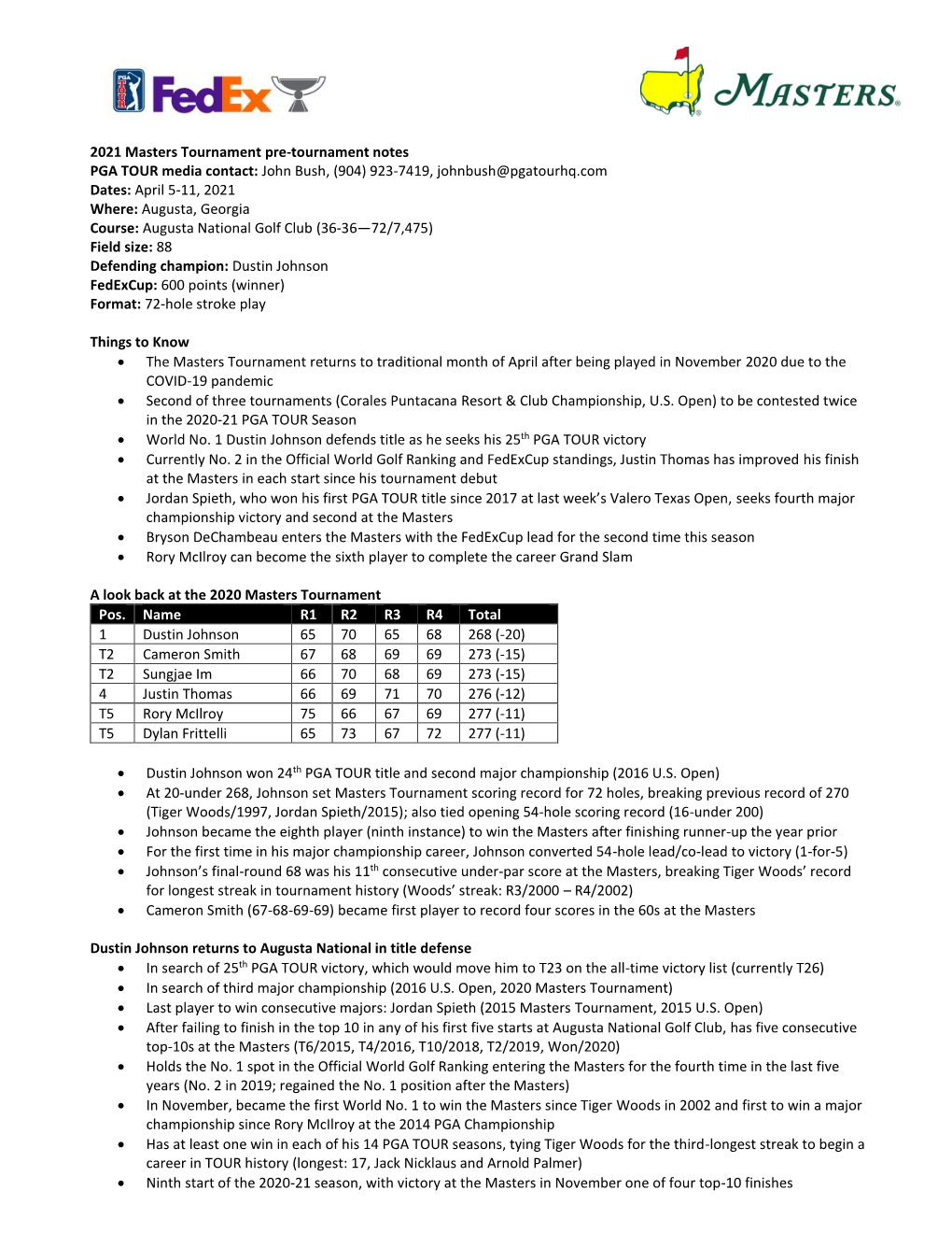 2021 Masters Tournament Pre-Tournament