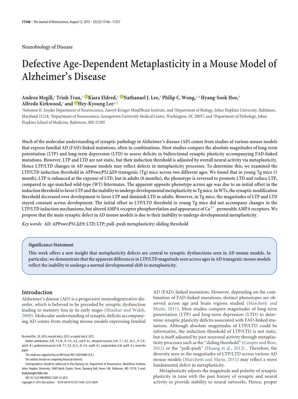 Defective Age-Dependent Metaplasticity in a Mouse Model of Alzheimer’S Disease