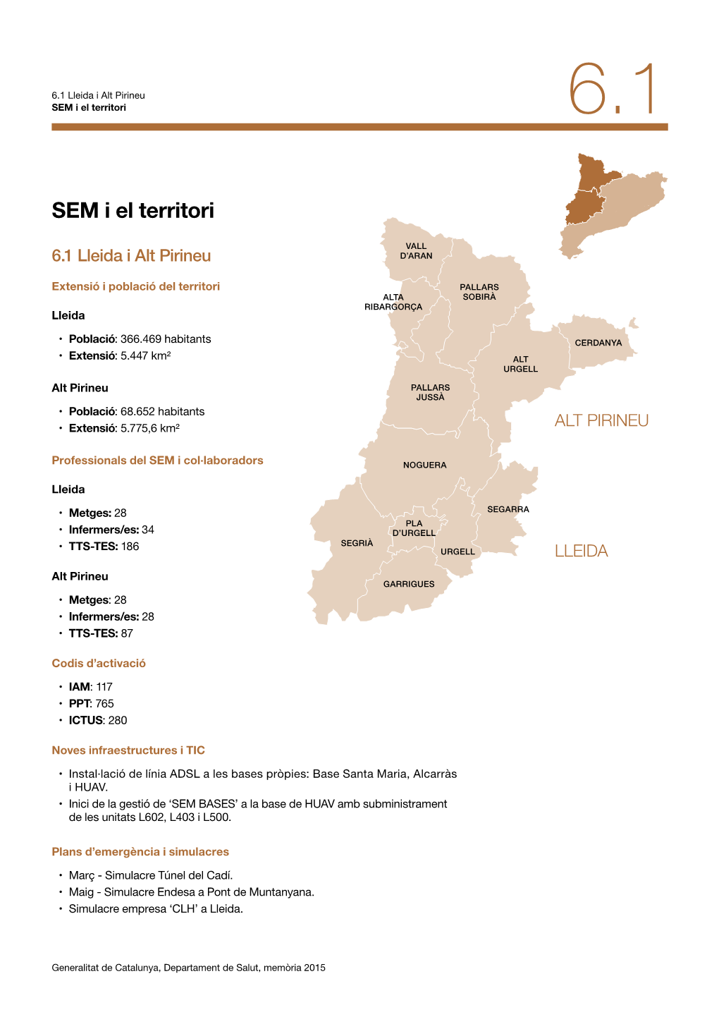 SEM I El Territori 6.1