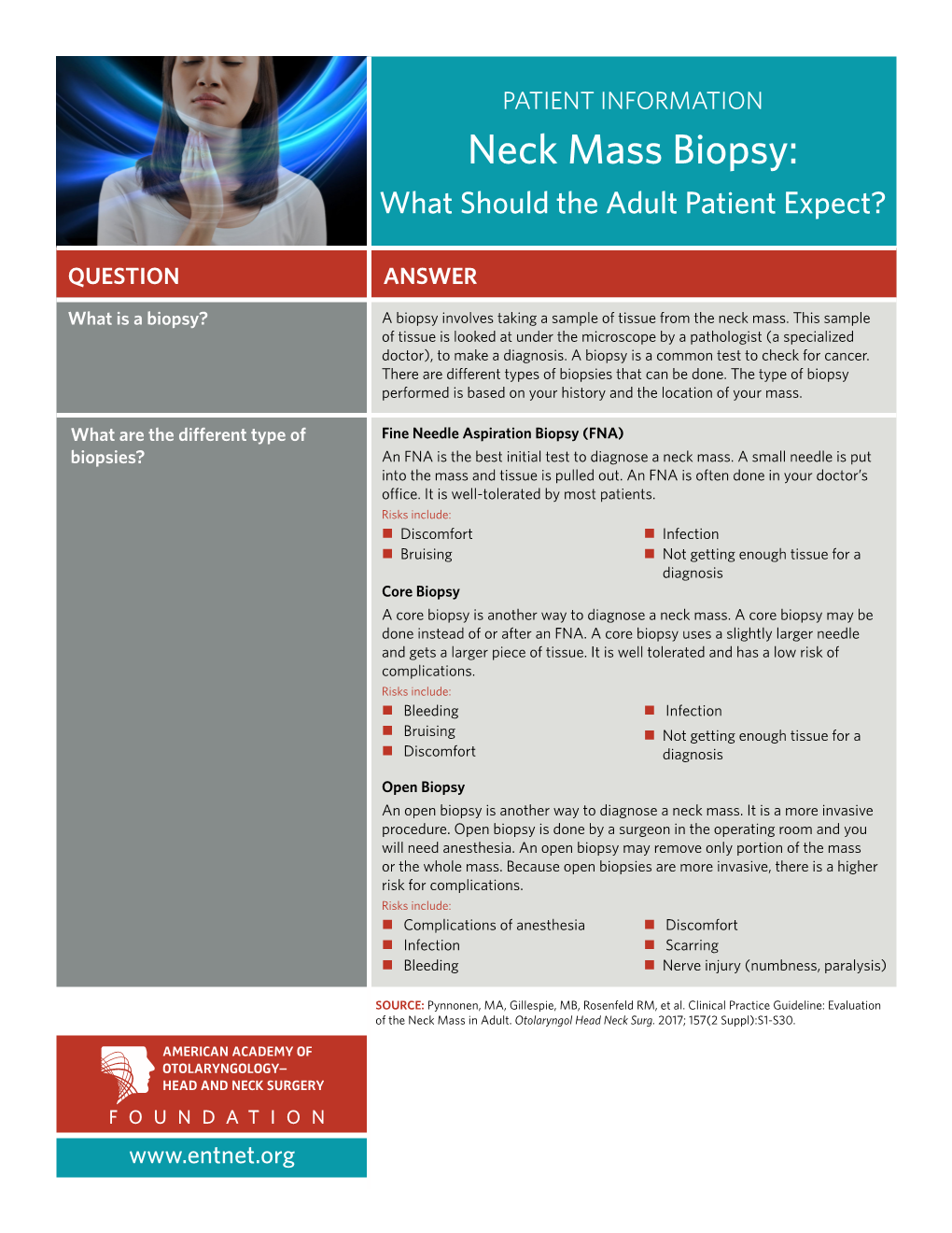 Neck Mass Biopsy: What Should the Adult Patient Expect?