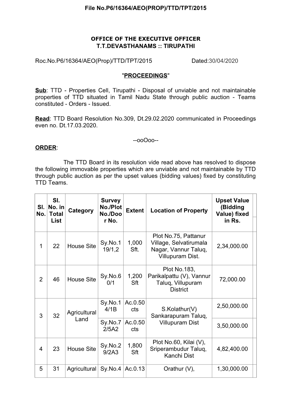 T.T.DEVASTHANAMS :: TIRUPATHI Roc.No.P6/16364/AEO(Prop)/TTD/TPT/2015 Dated:30/04/2020 