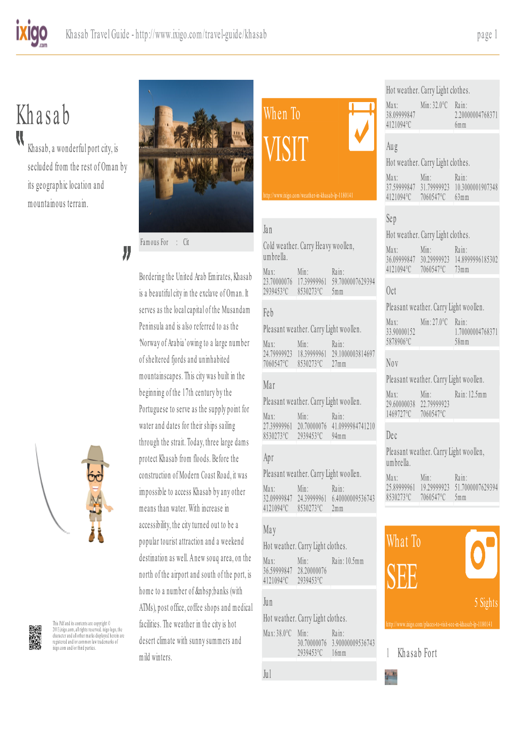Khasab Travel Guide - Page 1
