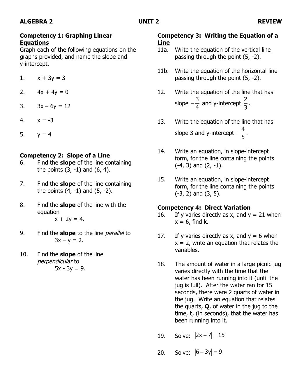 Competency 1: Graphing Linear Equations