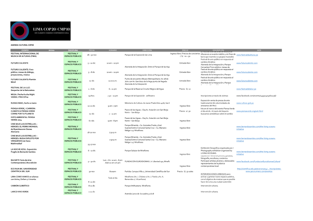 Agenda Cultural Cop20