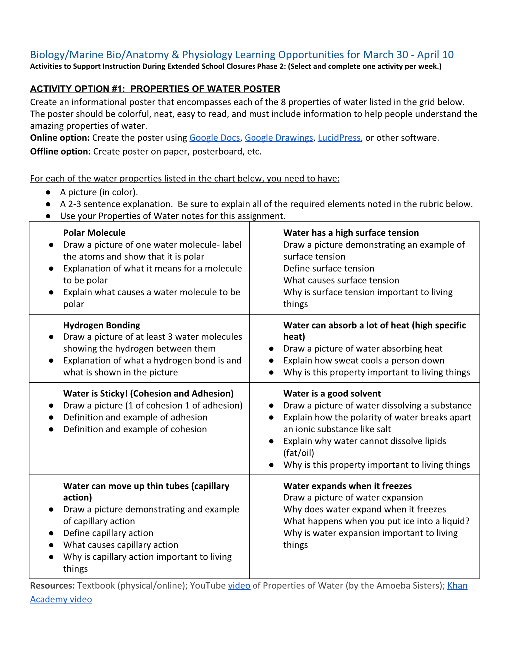 Biology/Marine Bio/Anatomy & Physiology Learning Opportunities