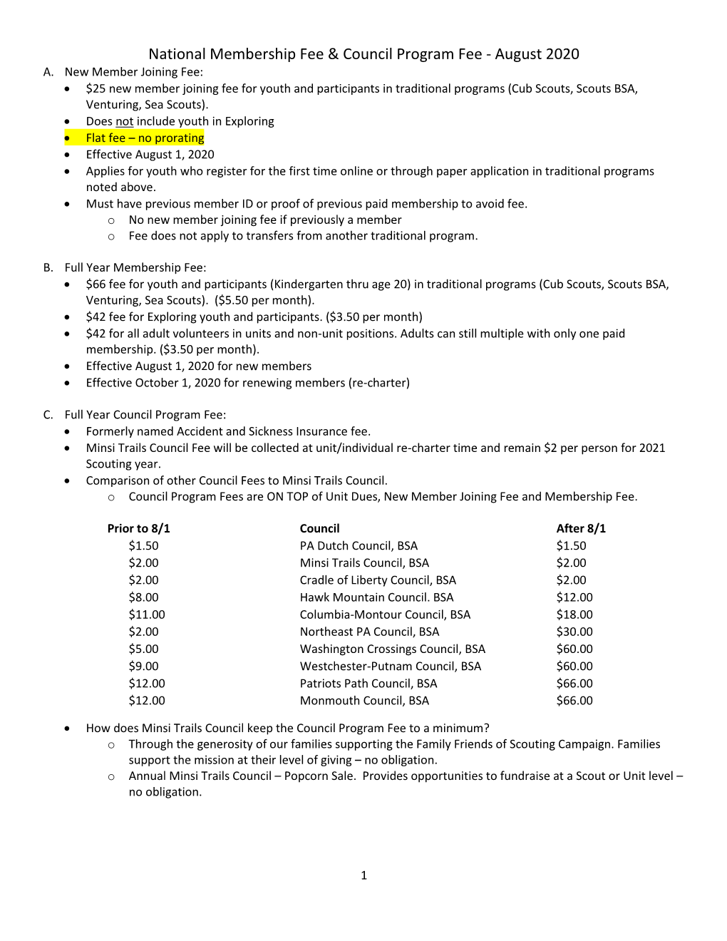 National Membership Fee & Council Program