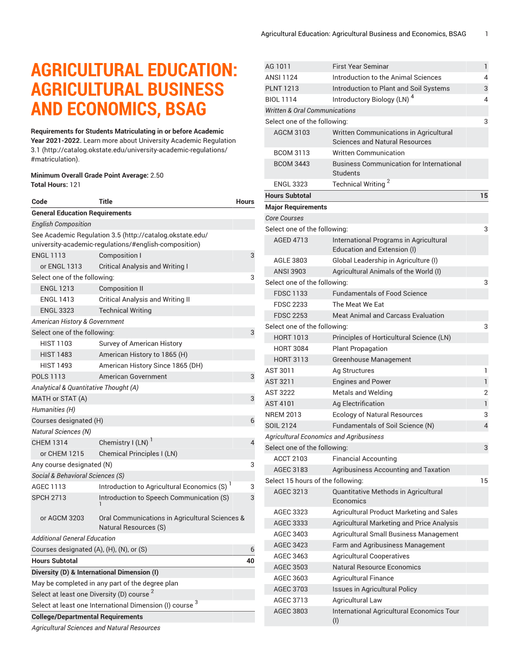 Agricultural Education: Agricultural Business and Economics, BSAG 1