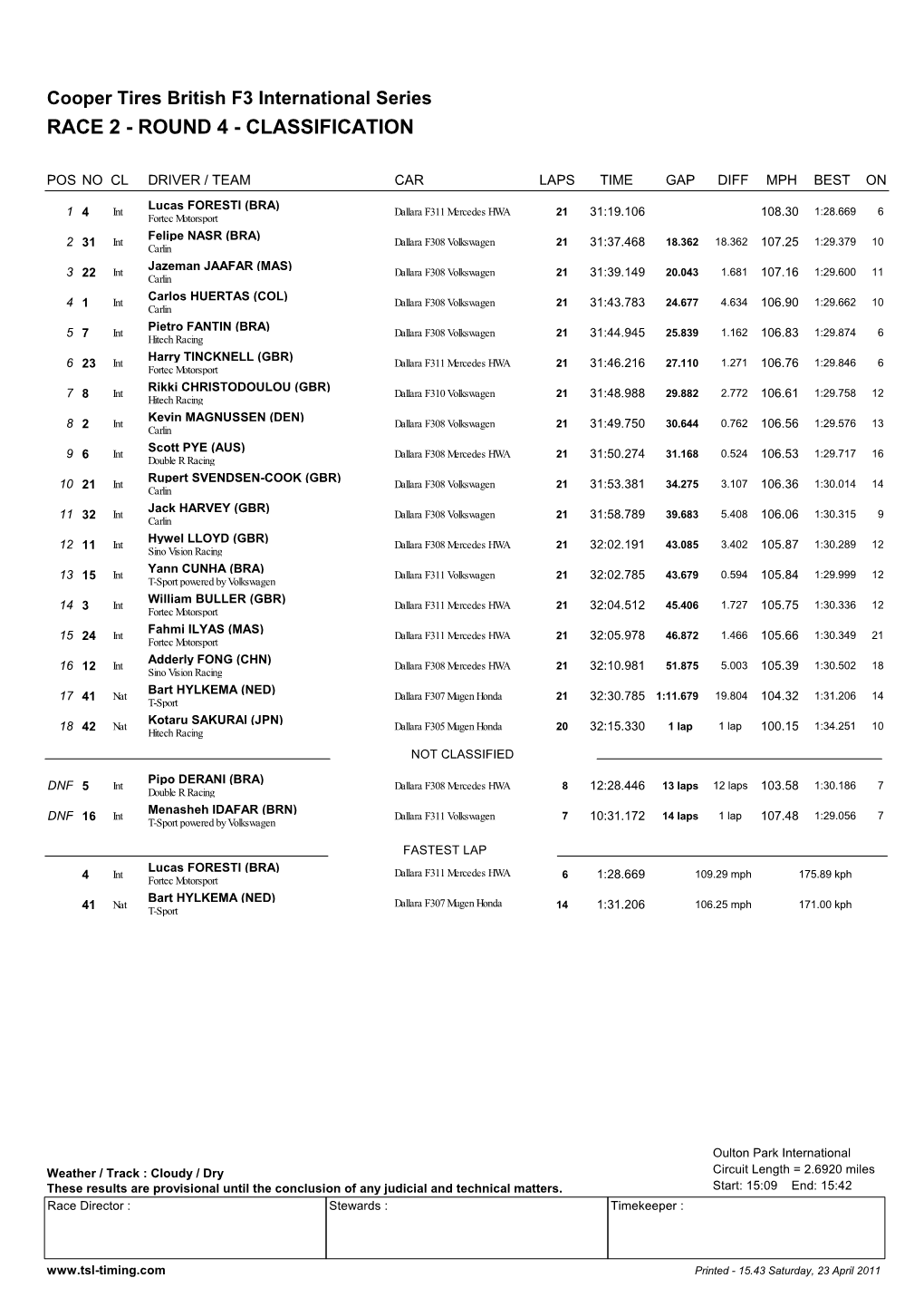 Round 4 - Classification