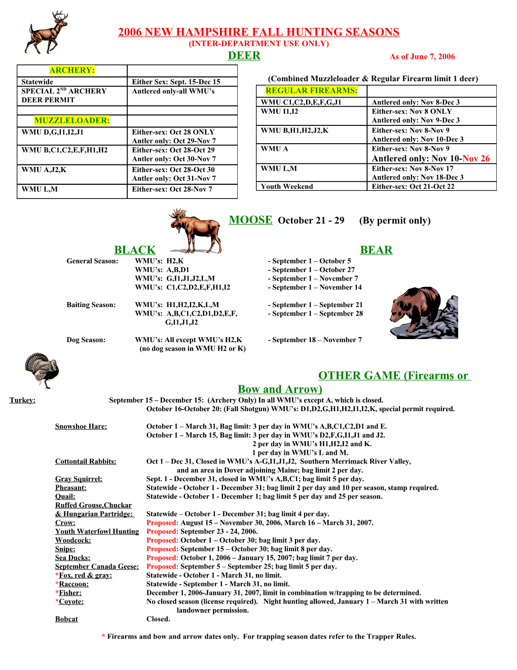 2001 New Hampshire Hunting Seasons