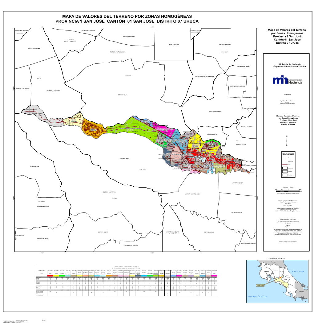 Mapa De Valores De Terrenos Por Zonas Homogéneas La Provincia 1 De San José Cantón 01 San José Distrito 07 Uruca
