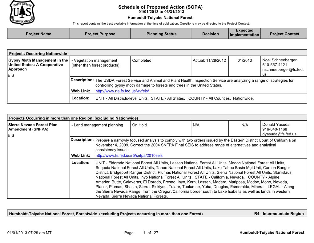 Schedule of Proposed Action (SOPA)