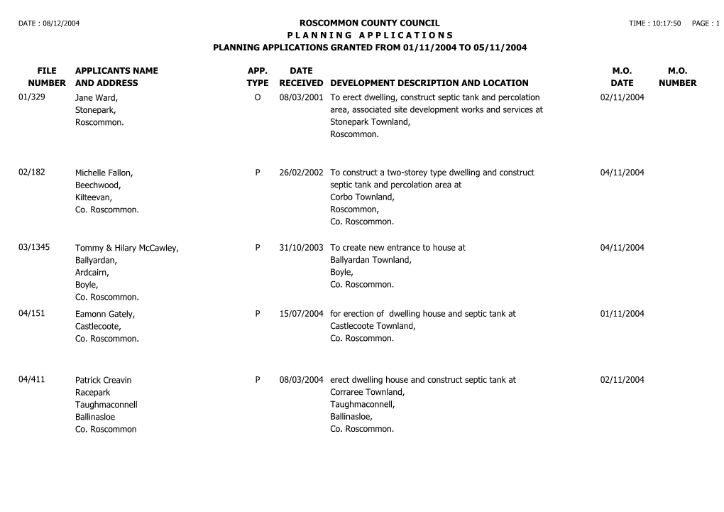 File Number Roscommon County Council