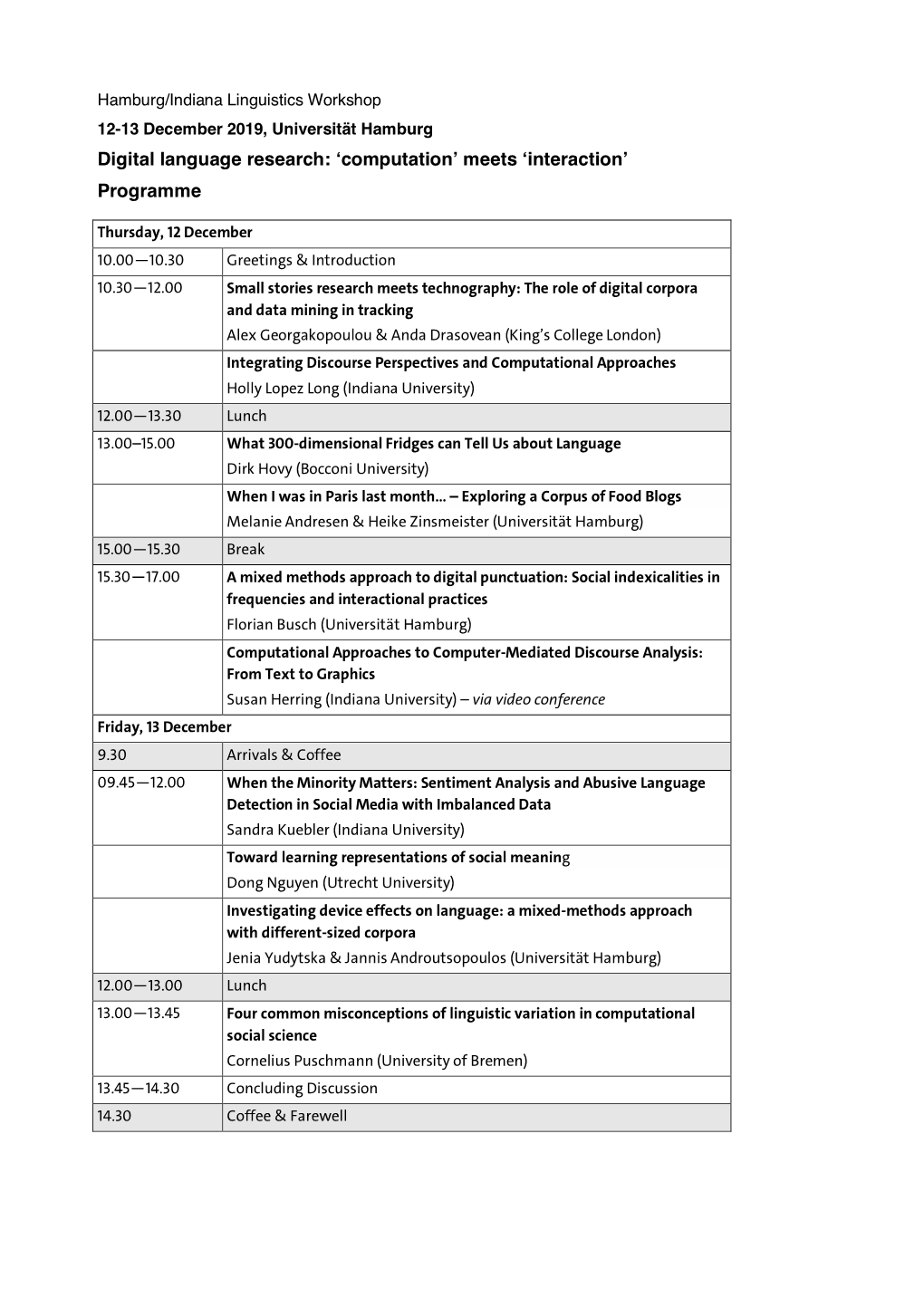 Indiana Linguistics Workshop Abstracts