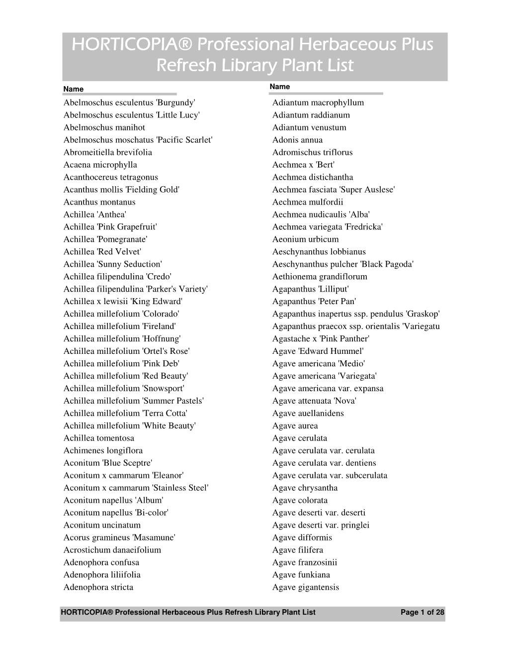 Hort Pro Version V List For