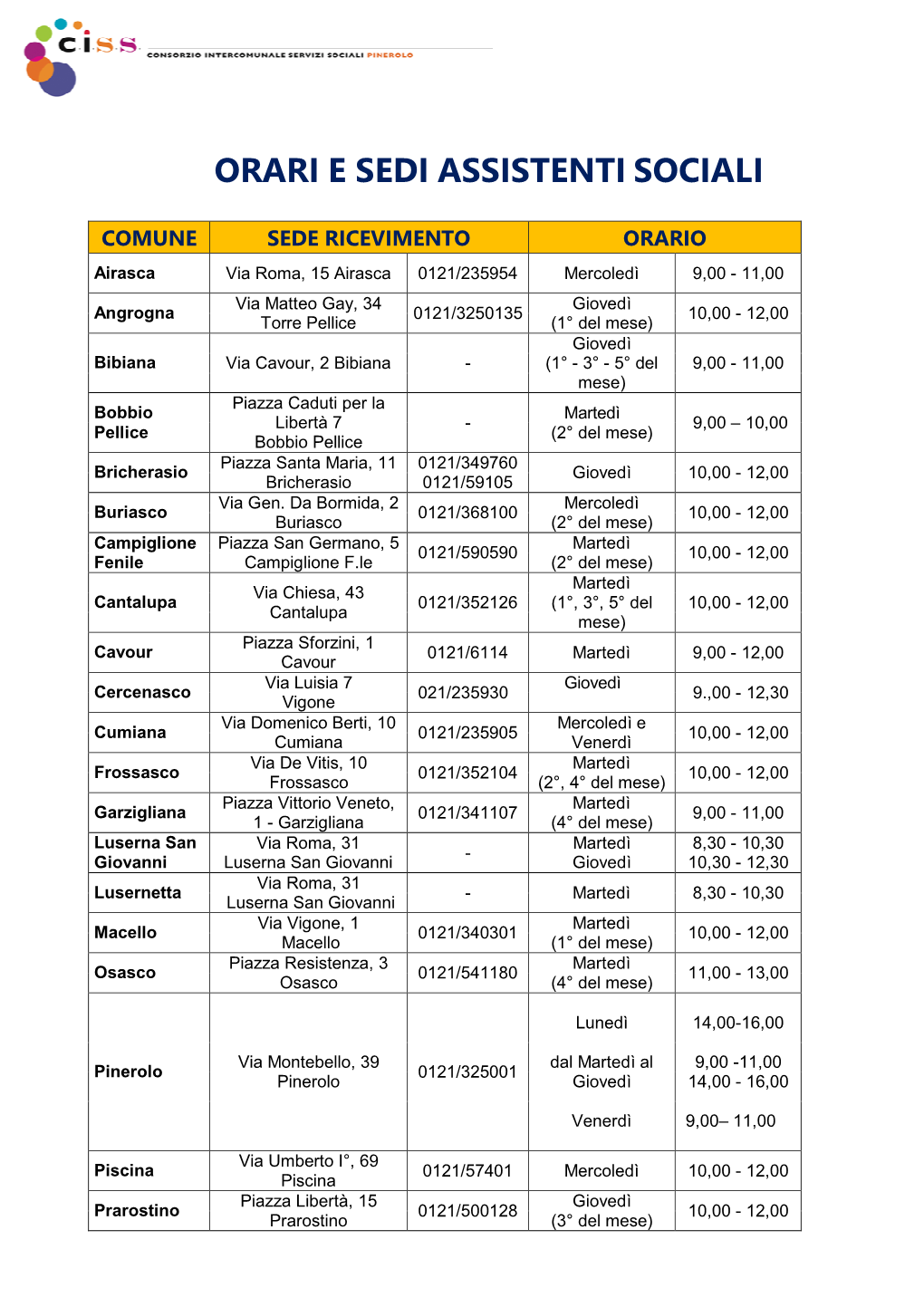 Orari E Sedi Assistenti Sociali