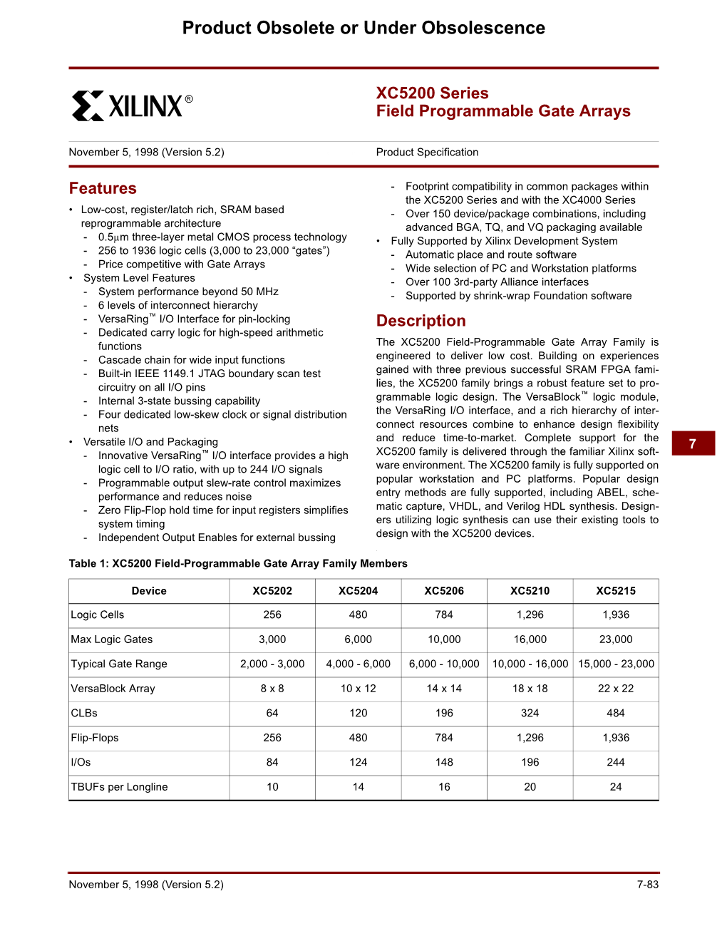 Xilinx XC5200 Series Field Programmable Gate Arrays