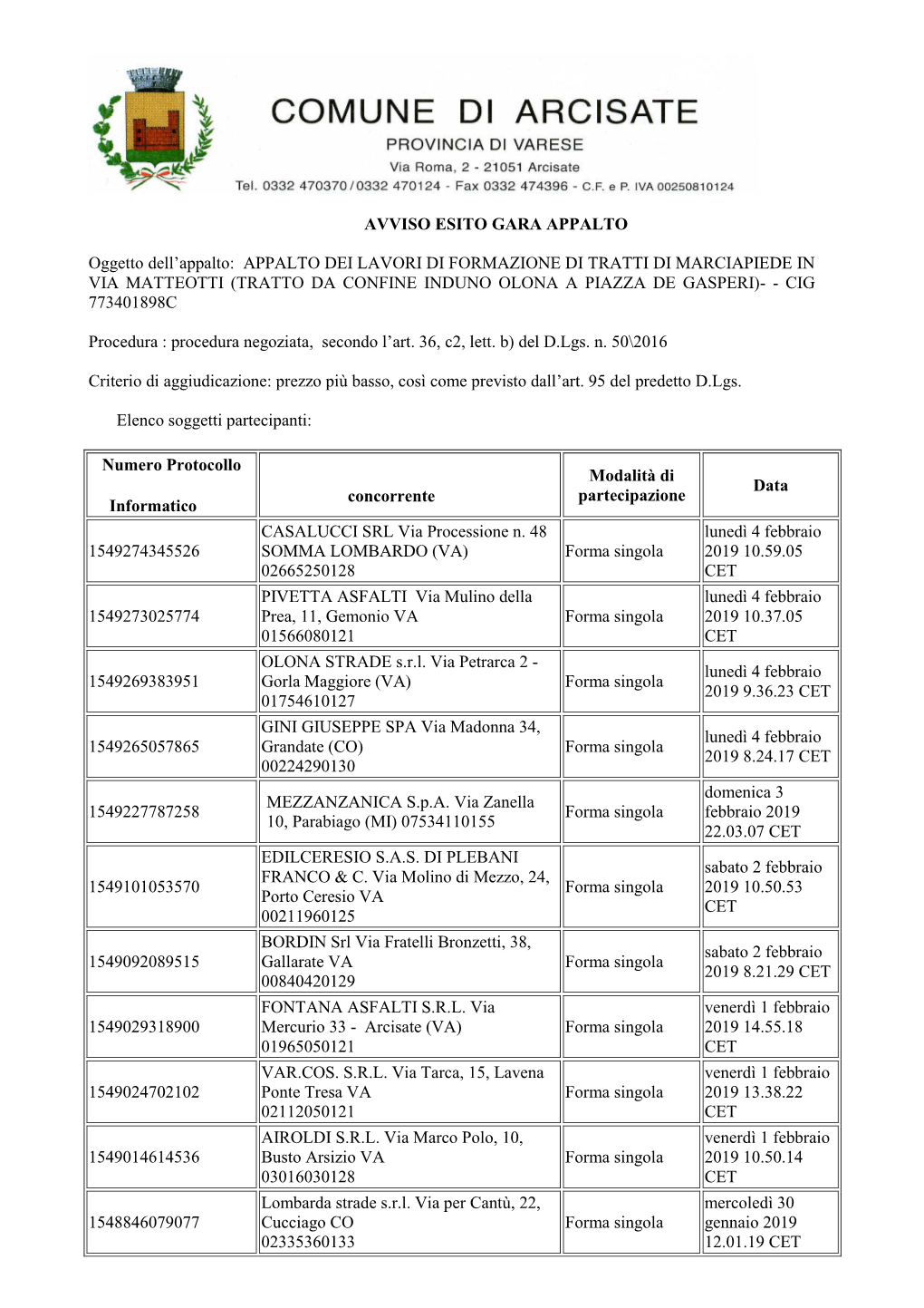 Appalto Dei Lavori Di Formazione Di Tratti Di Marciapiede in Via Matteotti (Tratto Da Confine Induno Olona a Piazza De Gasperi)- - Cig 773401898C