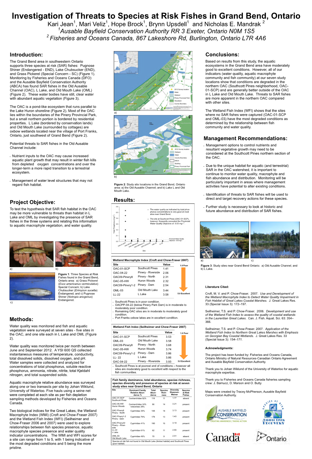 Investigation of Threats to Species at Risk Fishes in Grand Bend, Ontario Kari Jean1, Mari Veliz1, Hope Brock1, Brynn Upsdell1 and Nicholas E