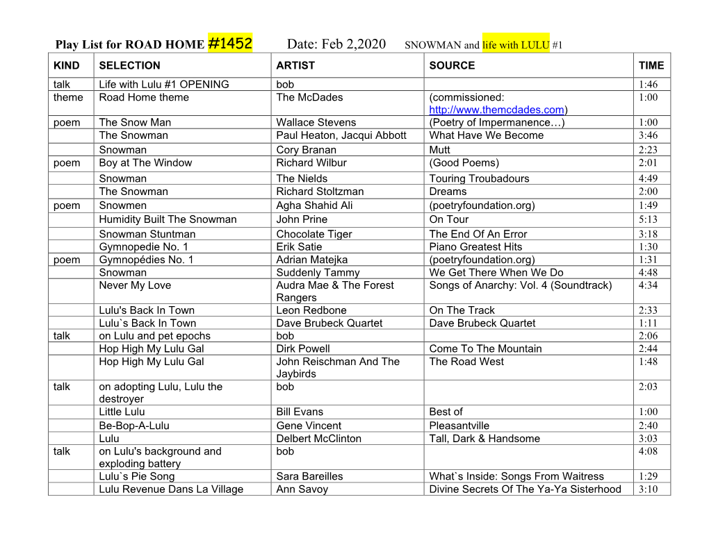 Play List for ROAD HOME #1452 Date: Feb 2,2020