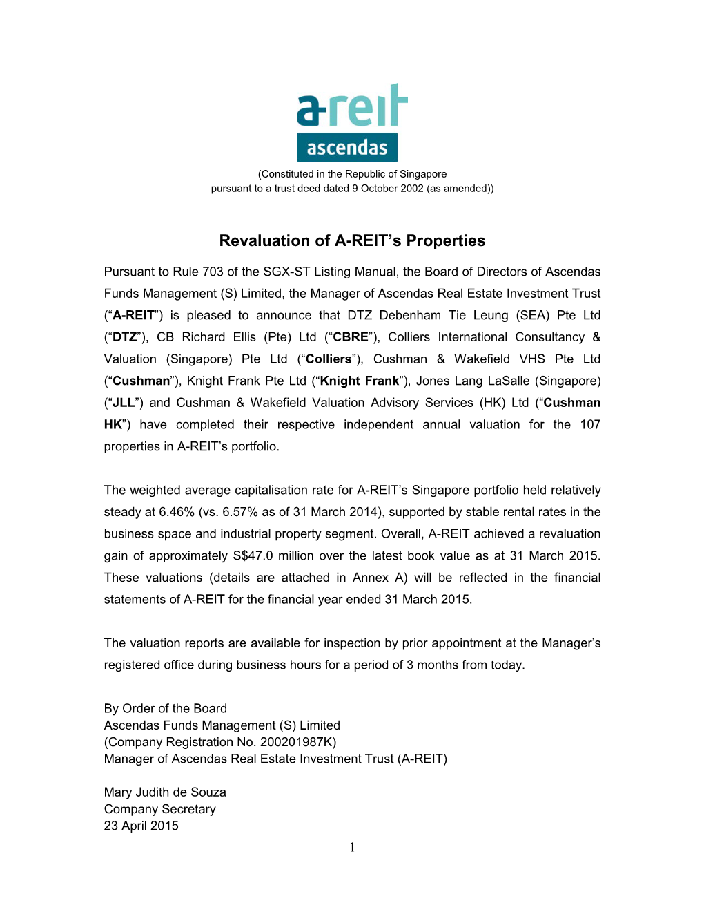 Revaluation of A-REIT's Properties