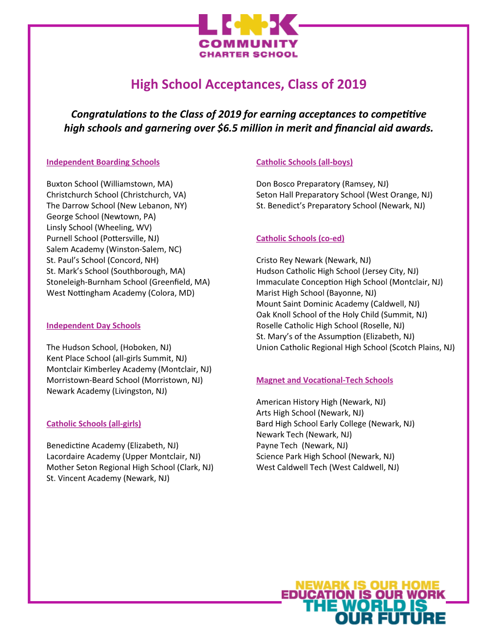 High School Acceptances, Class of 2019