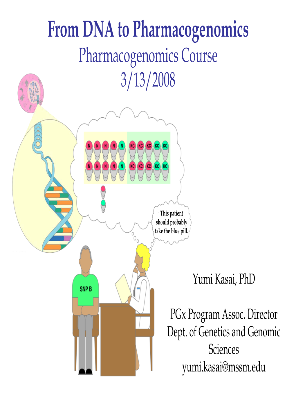 Genome Organization and Pharmacogenomics