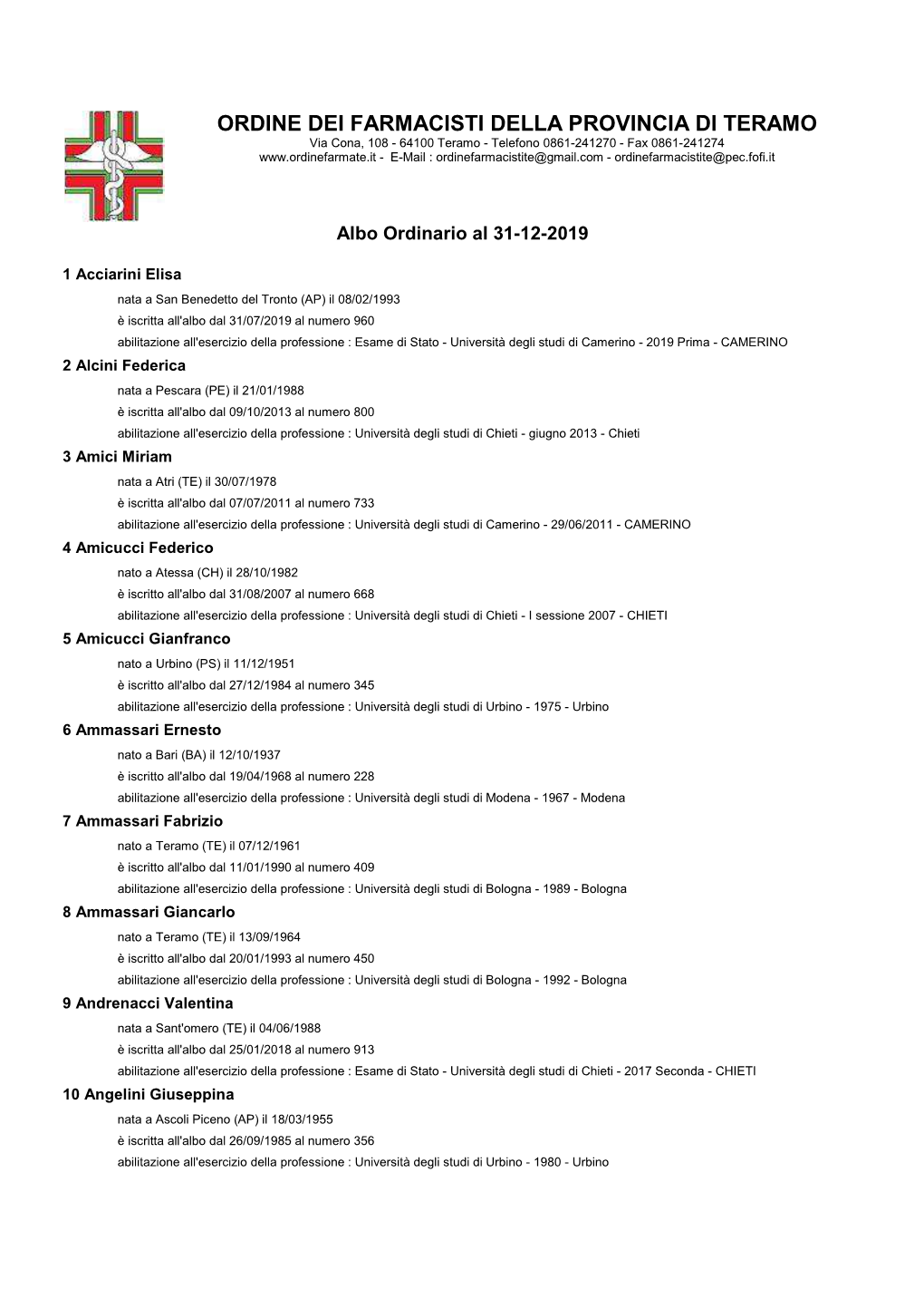 Ordine Dei Farmacisti Della Provincia Di Teramo