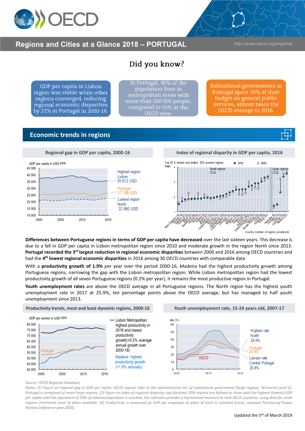 Regions and Cities at a Glance 2018 – PORTUGAL Economic Trends in Regions