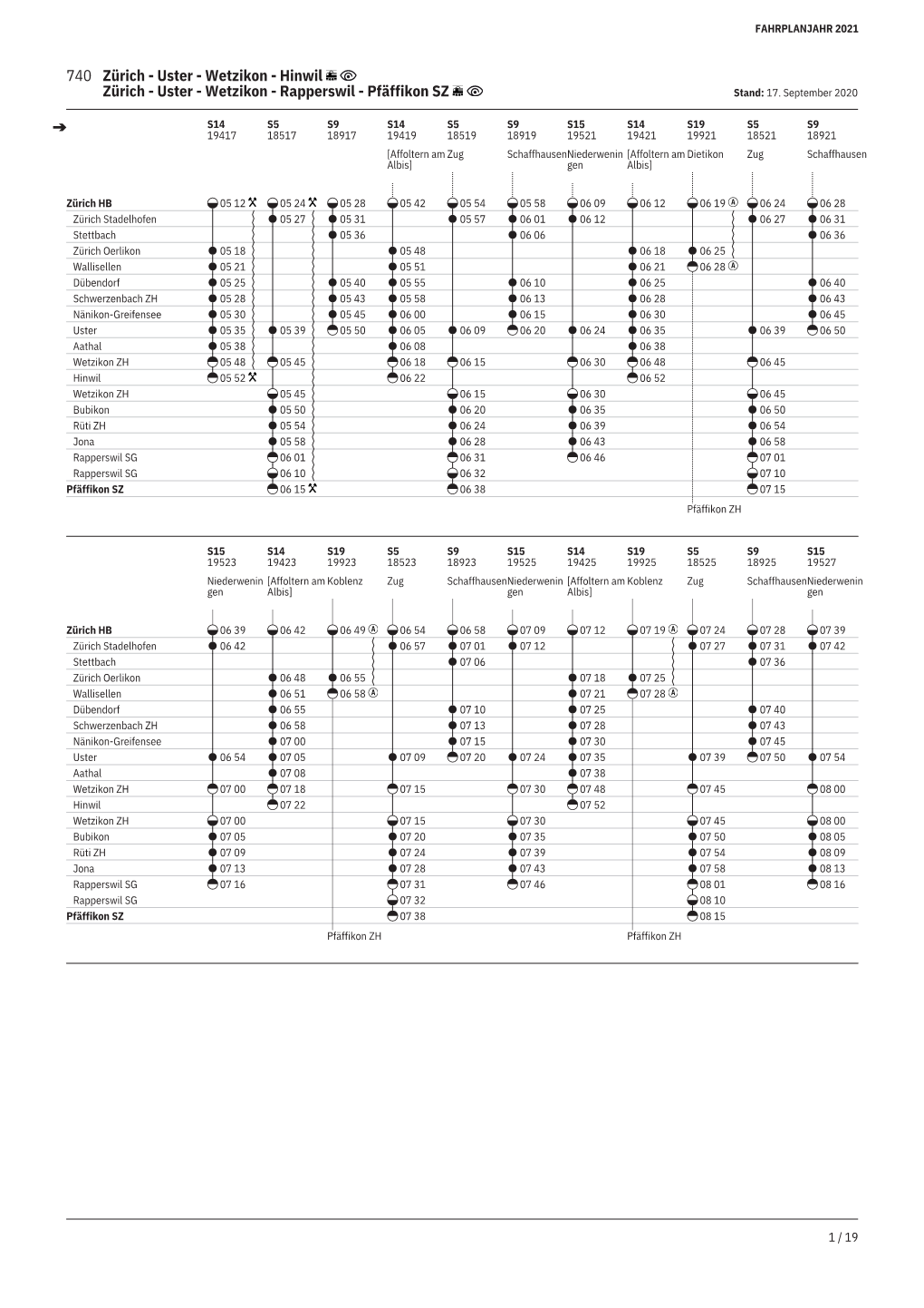 740 Zürich - Uster - Wetzikon - Hinwil Zürich - Uster - Wetzikon - Rapperswil - Pfäffikon SZ Stand: 17