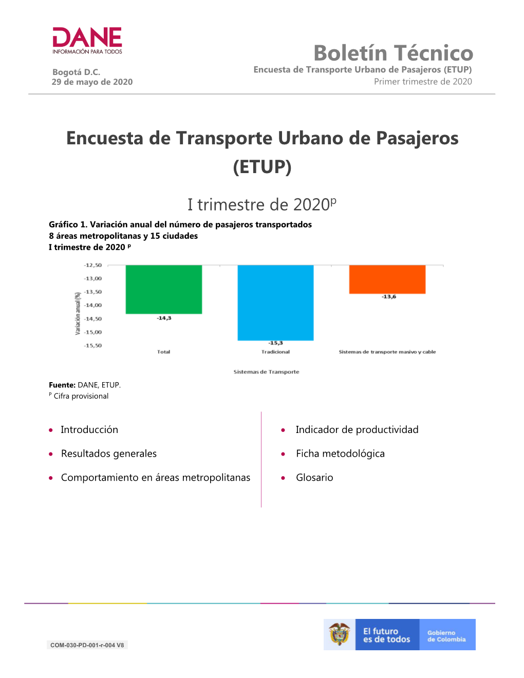 Boletín Técnico Encuesta De Transporte Urbano De Pasajeros (ETUP) Primer Trimestre De 2020 INTRODUCCIÓN