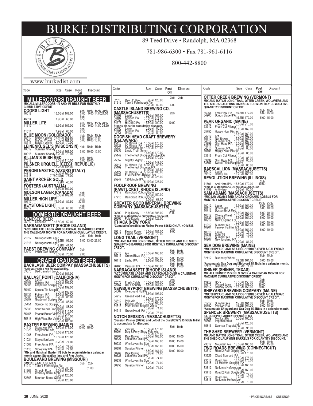 Burke Distributing Corporation