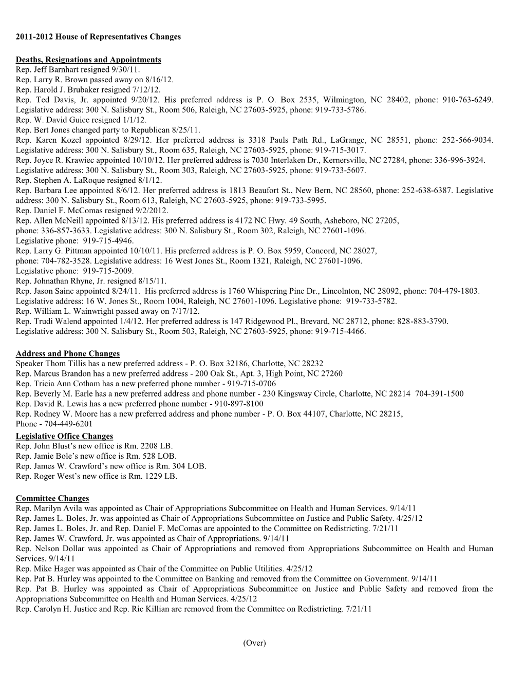 2003-2004 House of Representatives Changes